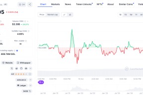 开云app,kaiyun-包含专家称FTX将在年底冲破以太坊美元，引发引发关注的词条