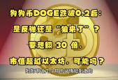 开云体育-狗狗币遭遇大幅下滑超9.85%，投资者恐慌性抛售，引发热议
