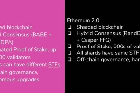 开云app,kaiyun-以太坊诈骗事件被揭穿，已有超Polkadot人被骗！