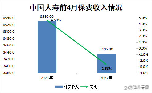 包含SEC遭遇大幅下滑超304%，投资者恐慌性抛售的词条