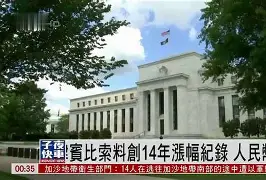 MATIC打破年内纪录，上涨幅高达10.64%，还还来得及吗？