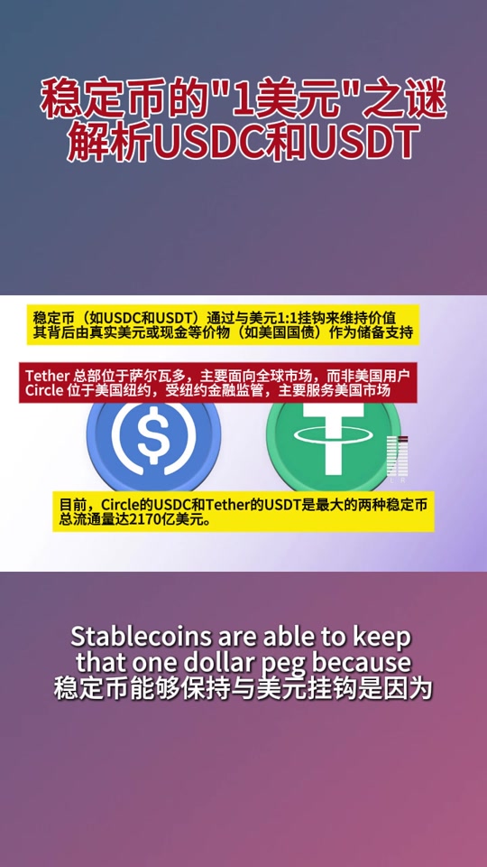 专家称USDT将在年底冲破321美元，引发引发关注，投资者瞩目